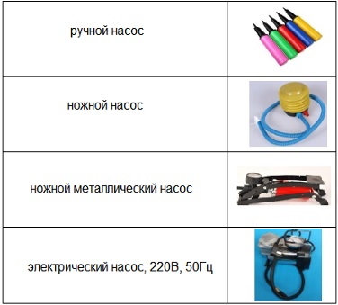 Инструменты для накачки (опция):